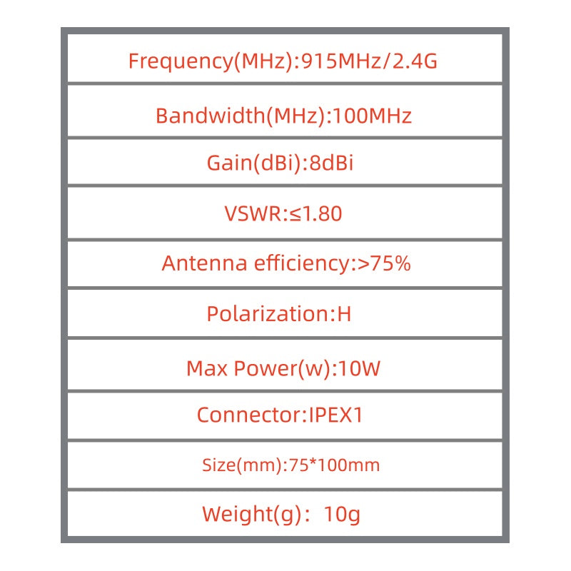 915Mhz/2.4G Open Source Receiver Miniature Ultra-Light Dual-Band Antenna