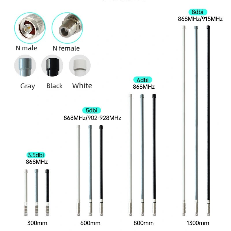 868 MHz fiberglass antenna, 915 MHz ,902-928MHz omnidirectional outdoor waterproof high-gain outdoor base station antenna, LoRa