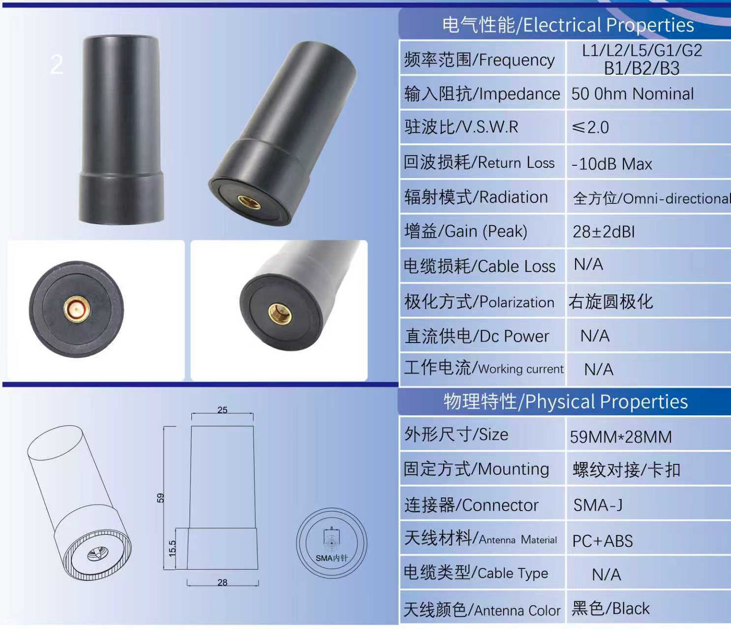 Quadrifilar helix antenna, L1/B1/G1/E1, L2/B2b/G2/E5b/B3i, L5/B2a/E5a, multi-constellation frequency