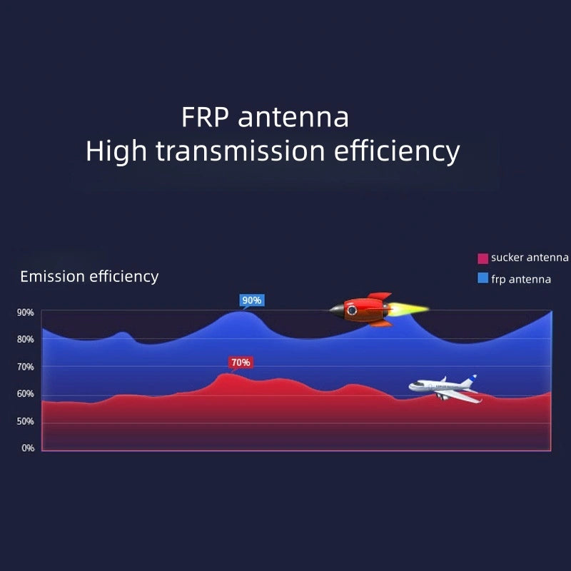 Fiberglass antenna UV dual-band 144/435 MHz rod car radio suction cup walkie-talkie handheld signal booster